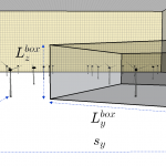 New Article: Distribution of mean kinetic energy around an isolated wind turbine and a characteristic wind turbine of a very large wind farm